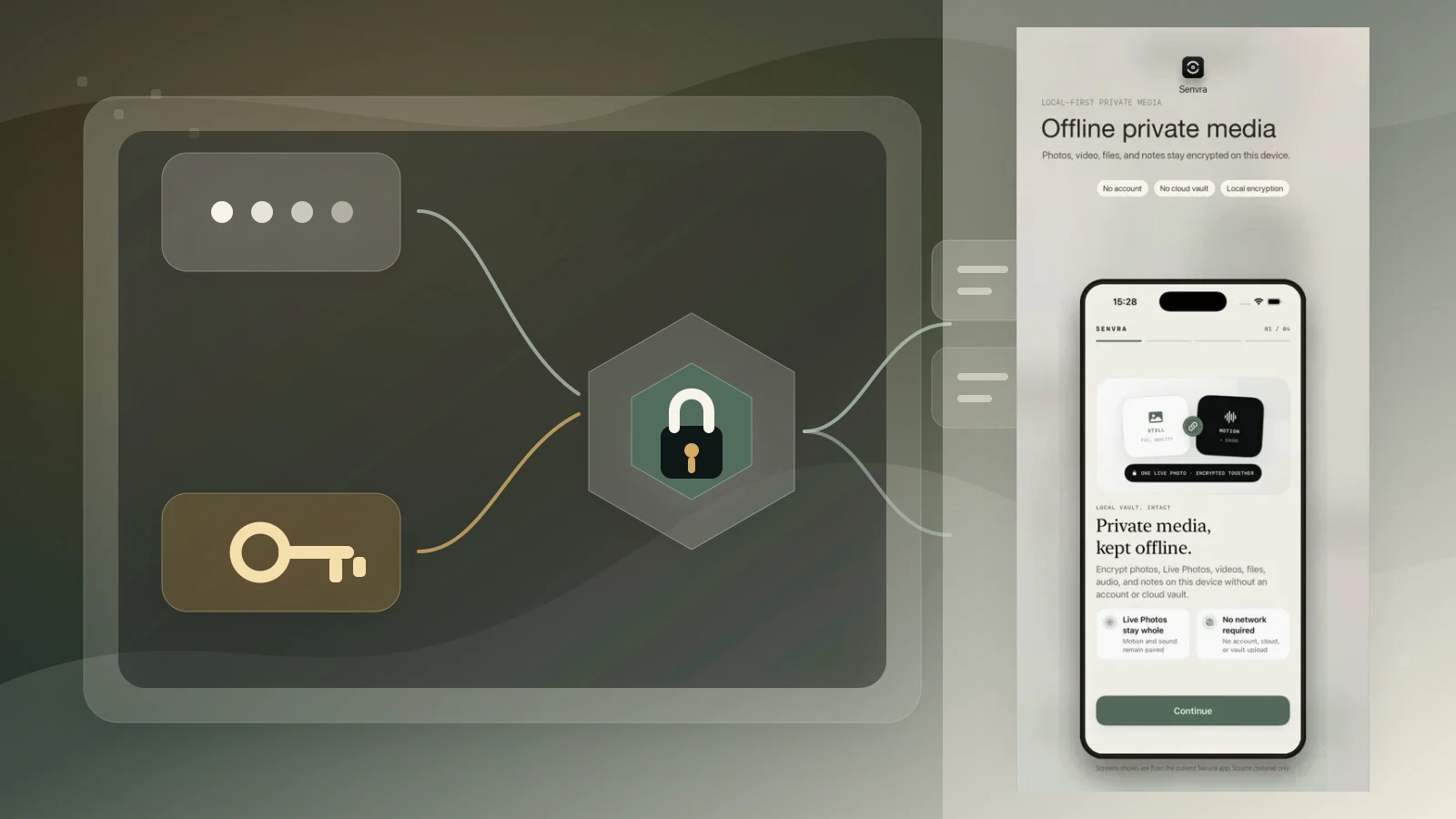Why Senvra can change a password without re-encrypting every file