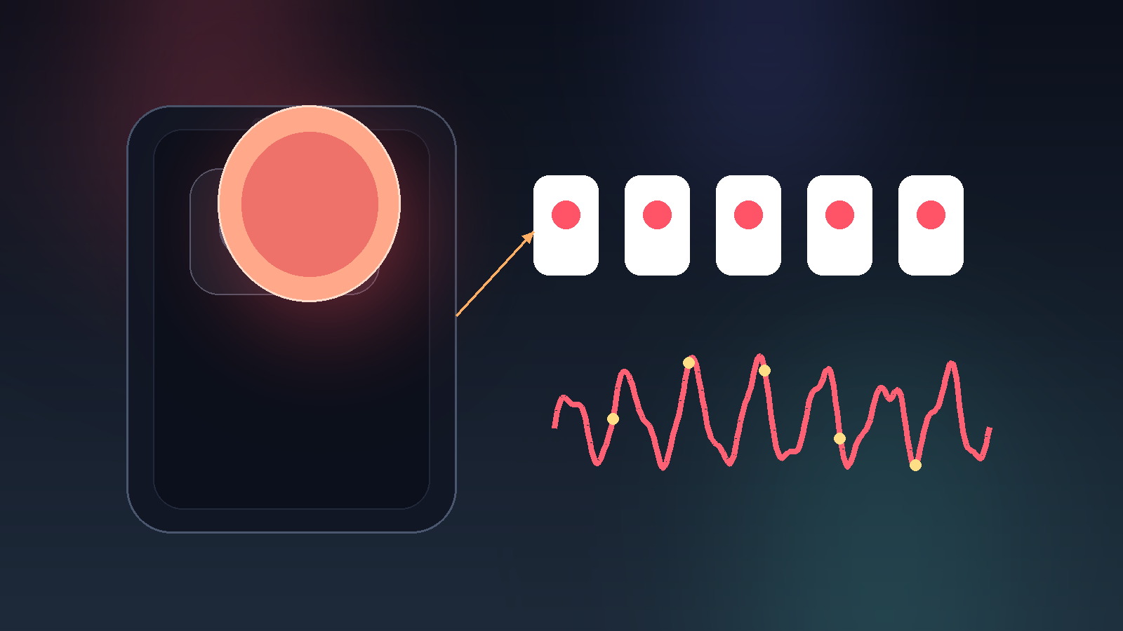 【TECH】Camera PPG: why a phone camera can see a pulse