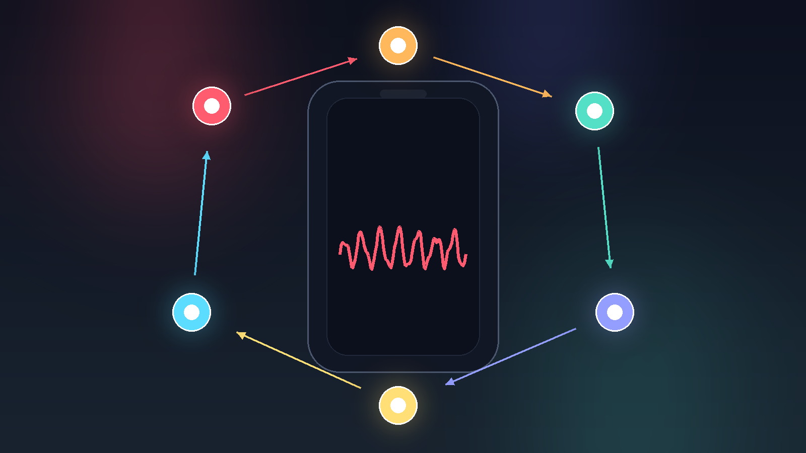 【TECH】The state machine behind a calm heart-rate measurement